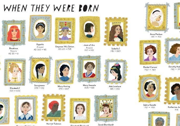 HerStory: 50 Women and Girls Who Shook the World - Image 5