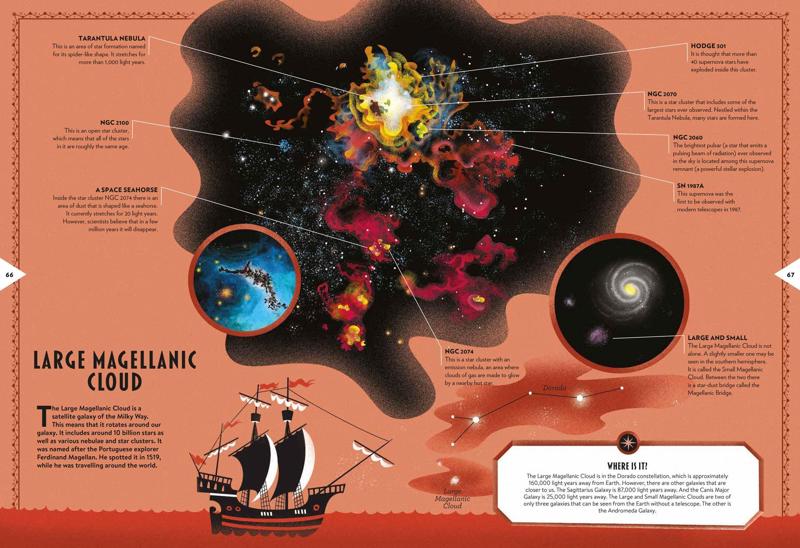Space Maps - Image 4