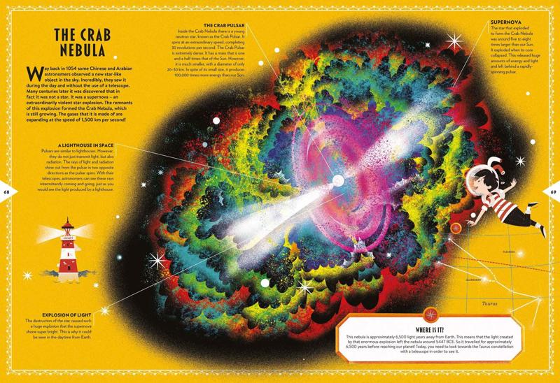 Space Maps - Image 3