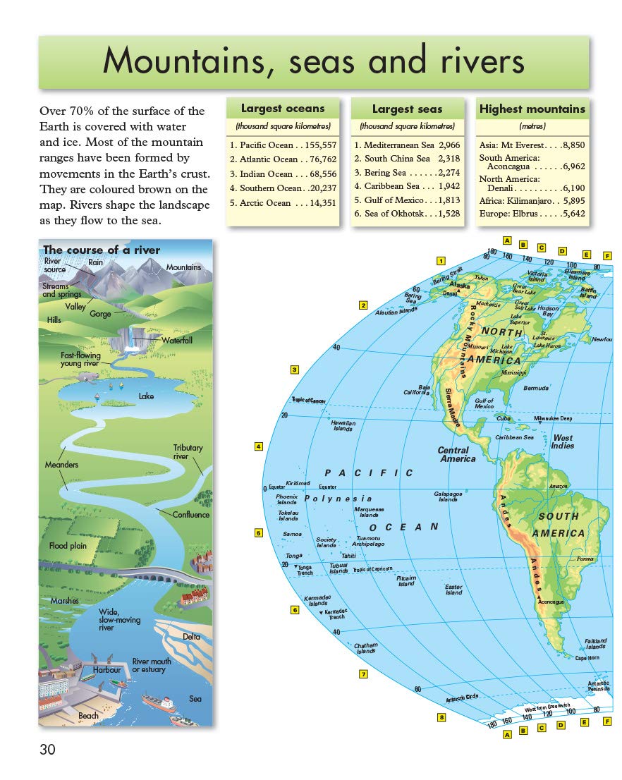 Philip's Junior School Atlas 11th Edition (Hardback - Image 12