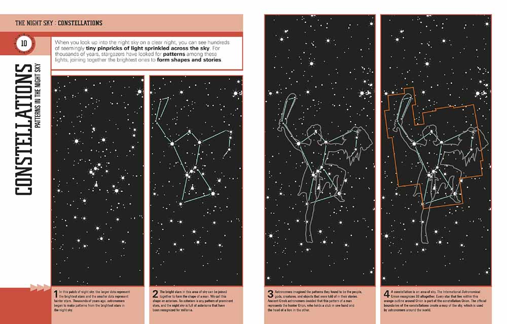 Starfinder for Beginners - Image 7