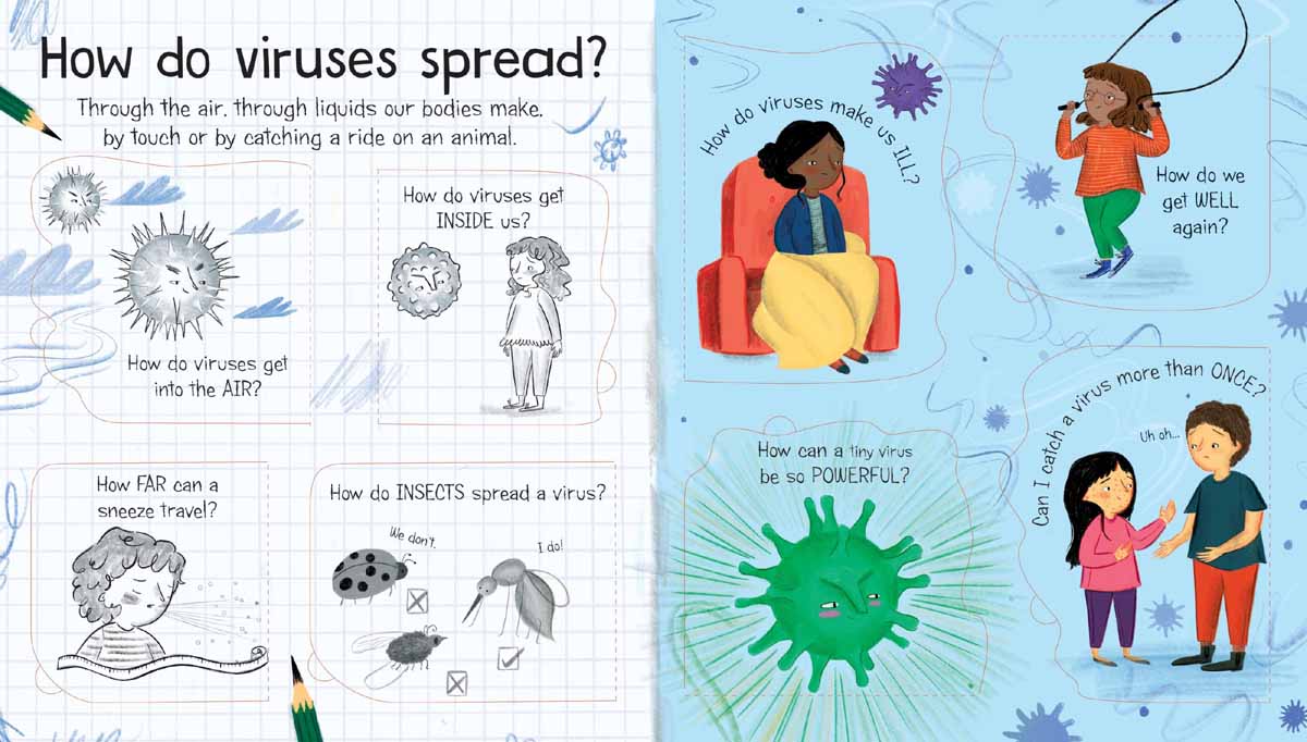 What Is A Virus? - Image 3