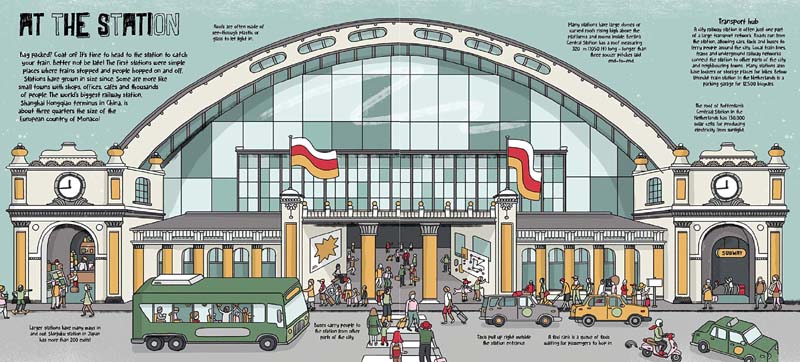 How Trains Work - Image 4