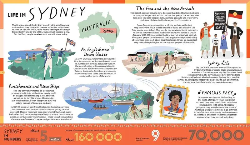 A History of the World in 25 Cities - Image 5