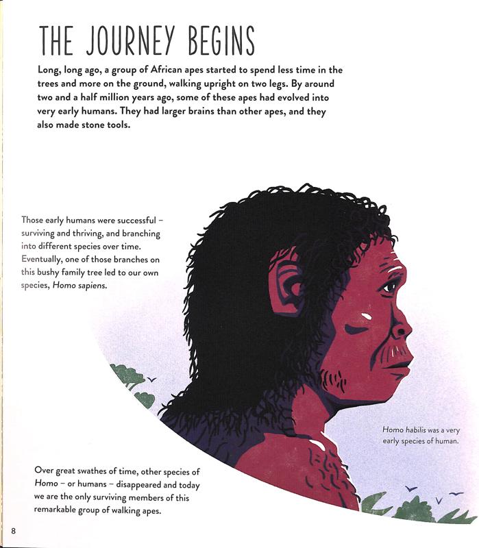 Human Journey (please check before ordering) - Image 3