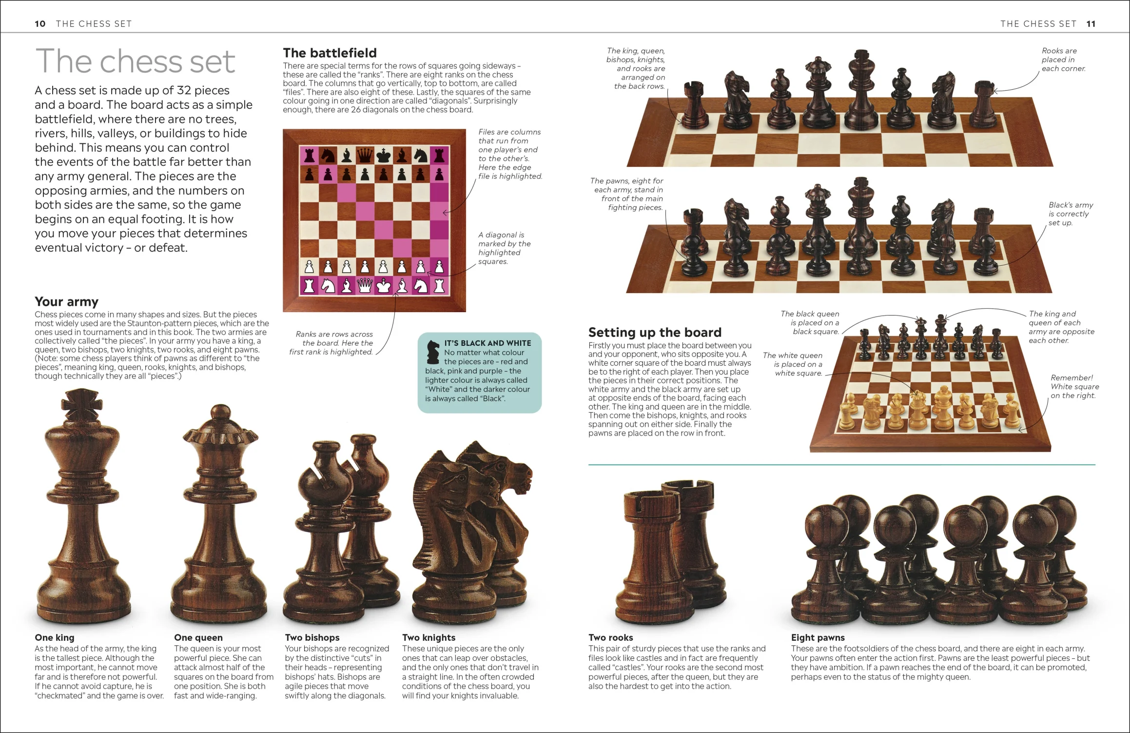 Chess for Beginners - Image 2