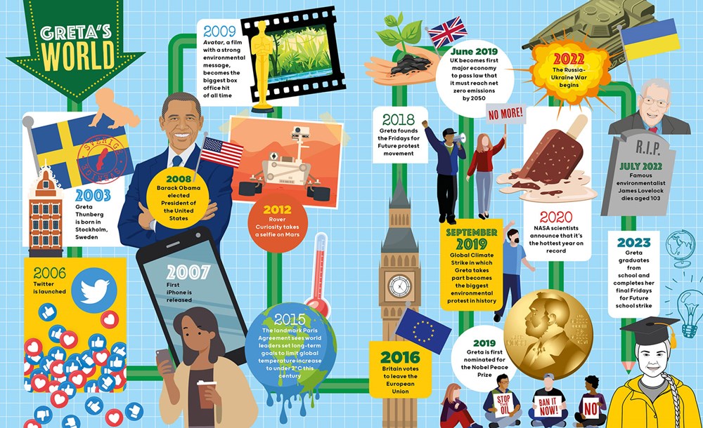 Great Lives in Graphics: Greta Thunberg - Image 2