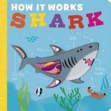 How it Works: Shark