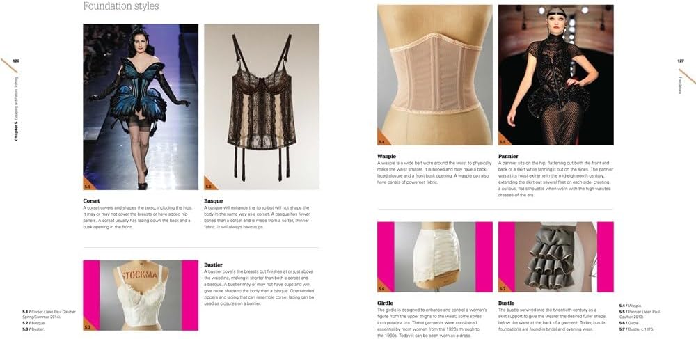 Lingerie Design - Image 4