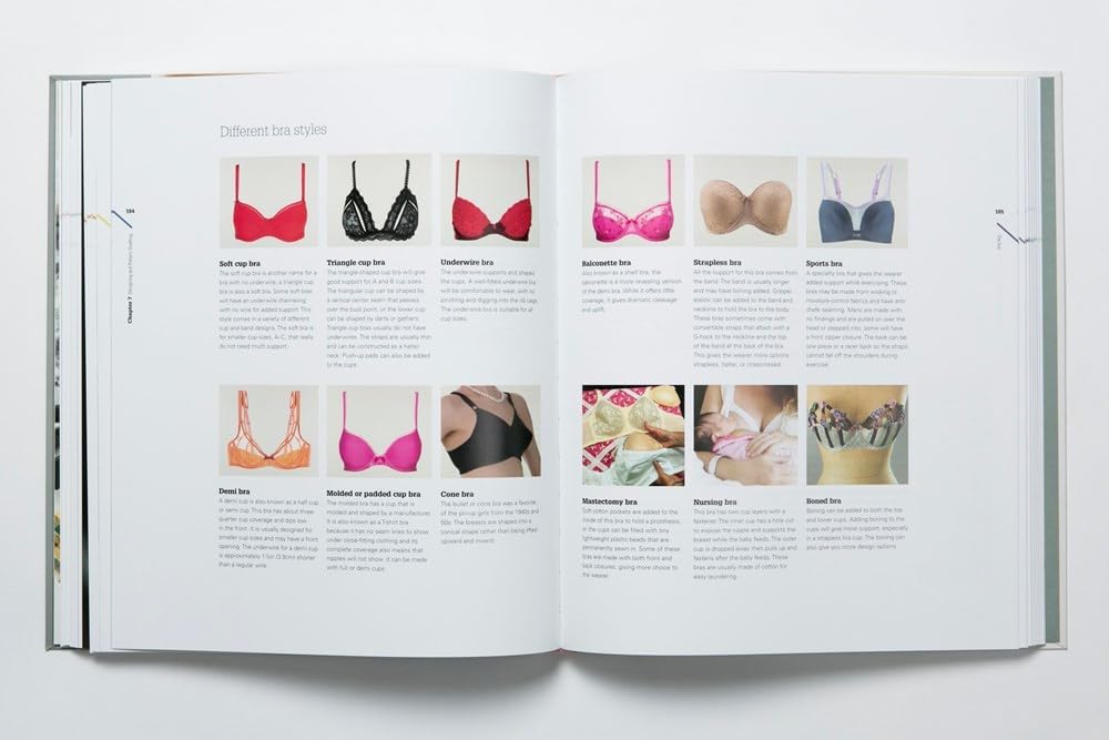 Lingerie Design - Image 3